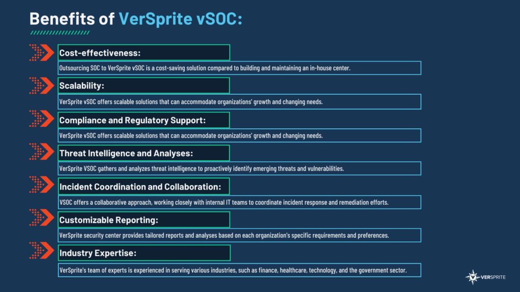 Benefits of a VerSprite vSOC